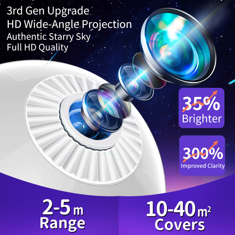 Memorial Photo Star Projector