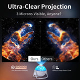 Memorial Photo Star Projector