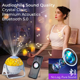 Memorial Photo Star Projector