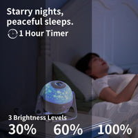 Memorial Photo Star Projector